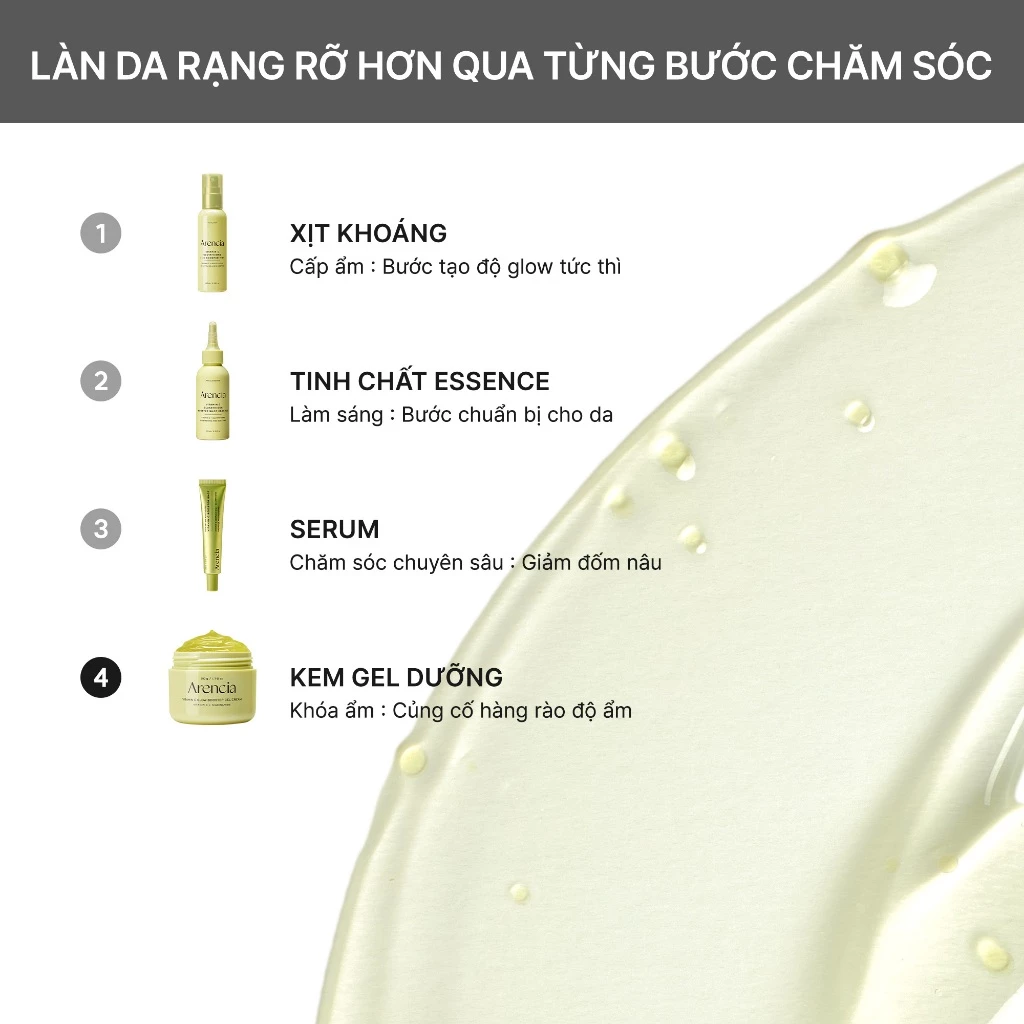 Chu trình chăm sóc da với Arencia Vitamin C Glow Booster Gel Cream