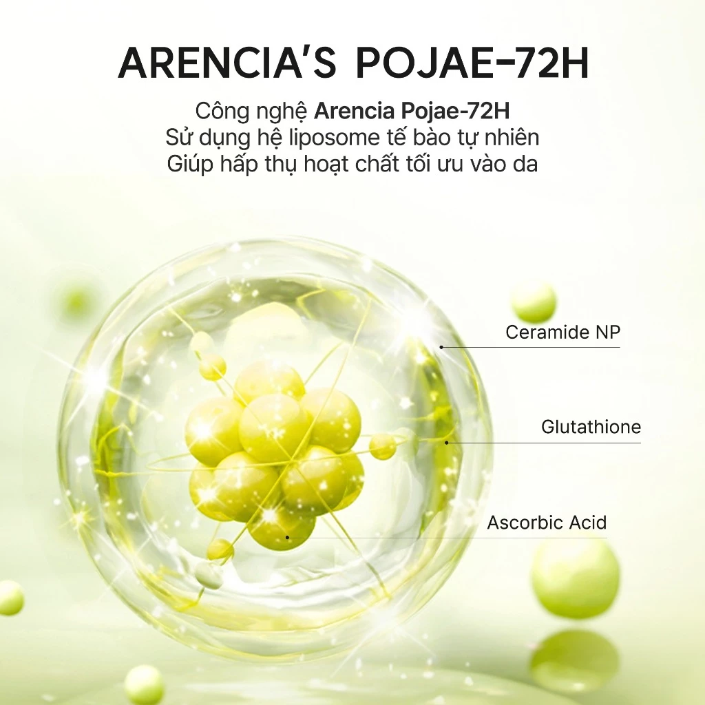 Thông tin công nghệ Pojae-72H của Arencia